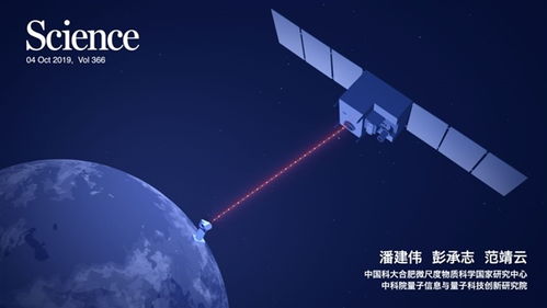 中国科学院揭示宇宙新奇：最新科研成果引人关注 - 最小行星