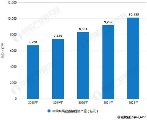 英特尔：困境、自救与未来发展