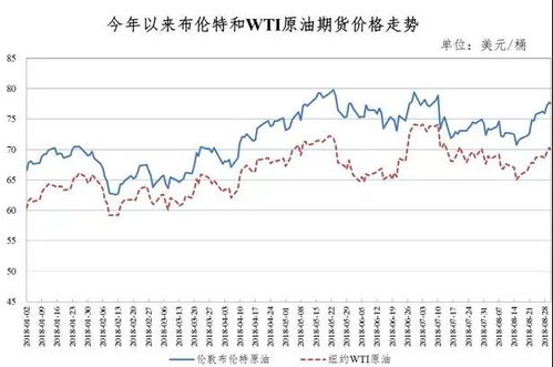 欧盟出手：对伊朗制裁正式实施，引发全球关注