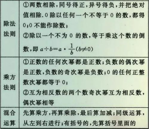 看似平淡的转折：孩子初中数学满分，高中生月考不理想？重高老师的观点颠覆大众观念