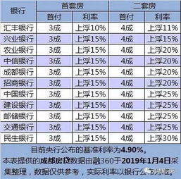 现任美联储副主席警告：中性利率可能不会大幅度上调