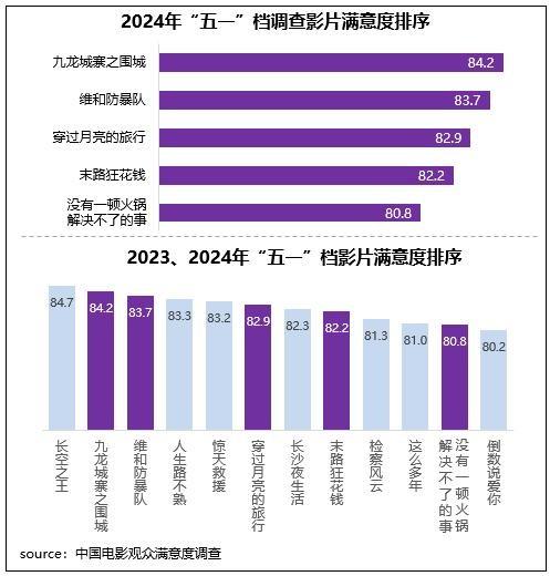 万张假处方案曝光：涉及多家上市药店，共涉及金额高达1亿多元