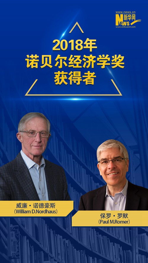 中国经济学家有望获得2023年诺贝尔经济学奖？独家对话评委对此进行解读