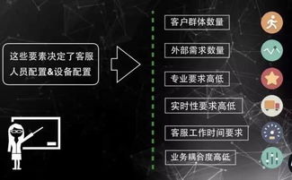 面对淘汰的打击，G2决定重塑团队：新打野与辅助已敲定