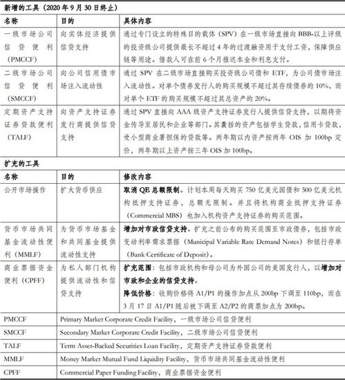 详解幼儿园保教费的收取标准与政策：市政府解答家长关切