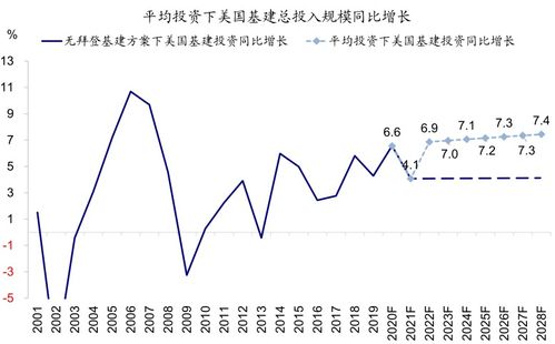 法国提出对中国加税计划后，欧盟内部立场各异：17国拒绝