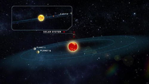 科学家首次使用AI发现太阳周围最小系外行星，揭示宇宙奥秘