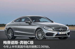 2025款‘奔驰C260 coupe’震撼登场，豪华内饰回归，外观惊赞！