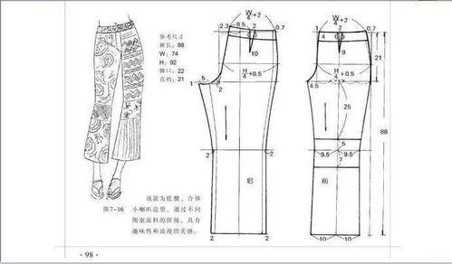 裤口袋制作：六种不同的结构纸样设计参考