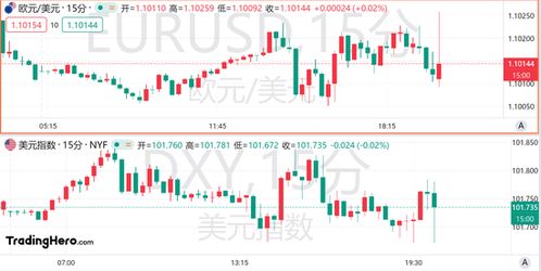 欧洲央行如期降息25个基点，预计反通胀趋势乐观