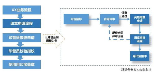 金沙时代的崭新起点：钱滢滢的网络评论-里程碑式的见解