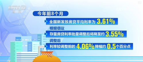 央行为完善一揽子房地产金融政策，紧锣密鼓推进落地实施