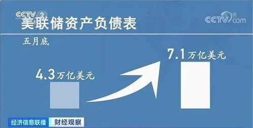 95后女孩狂囤金逾亿元，坚持认为黄金价格还会继续上涨，你的观念是否与我一样？