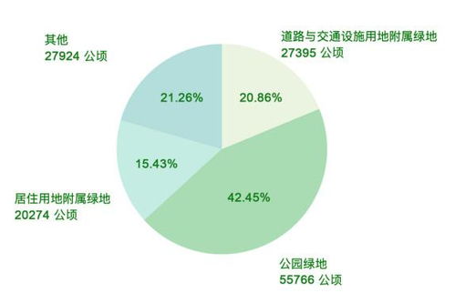 自贡报告发现恶性外来入侵物种：太平洋原生蜗牛种群面临威胁

自贡观察到神秘入侵物种：原生蜗牛在太平洋岛屿上大规模种群消失