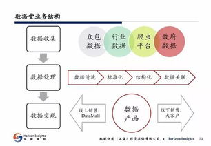 科研团队揭示5颗新行星的秘密：人工智能辅助发现的过程与成果分析