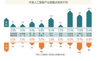 科研团队揭示5颗新行星的秘密：人工智能辅助发现的过程与成果分析