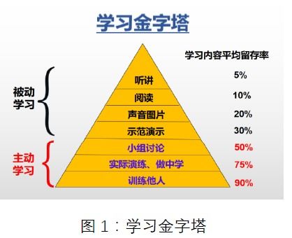 挖掘你的超能力：探索12种提升天蝎座灵性的途径

优化后的 发现惊人的灵性力量：12种可能提升天蝎座超能力的方法