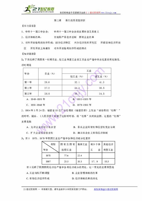 史无前例：象征性变换成功解密百年未解李雅普诺夫函数之谜