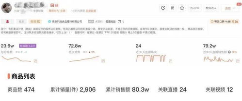 网红手工耿回应因5个月停更问题：是否还有可能继续运营并赚钱