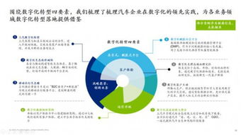 高通发布新款处理器：向自主研发转型，将引领移动行业变革