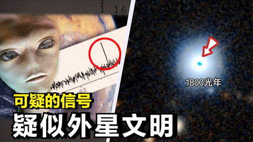 科学家在2264颗外星文明通讯中寻找可疑信号：海量数据背后揭示的惊人的秘密