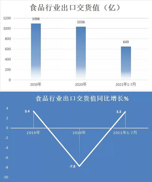 国产AI大模型在困境中寻找到出路：挑战、机遇与未来发展