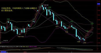 黄金秘密交易：有人将一套房产卖出获利234万，是时候卖掉了吗？