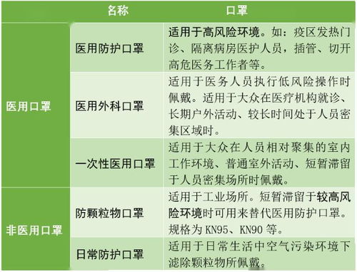 网医警告：一家三口确诊同一种癌症，早期发现难于辨认，专家建议尽早诊疗