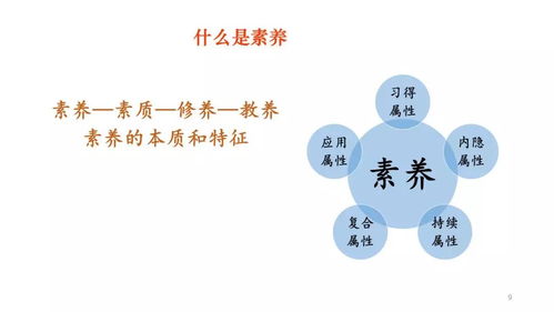 数学问题是否影响你的互联网素养？这也许并非障碍，试试不同的学习方法吧