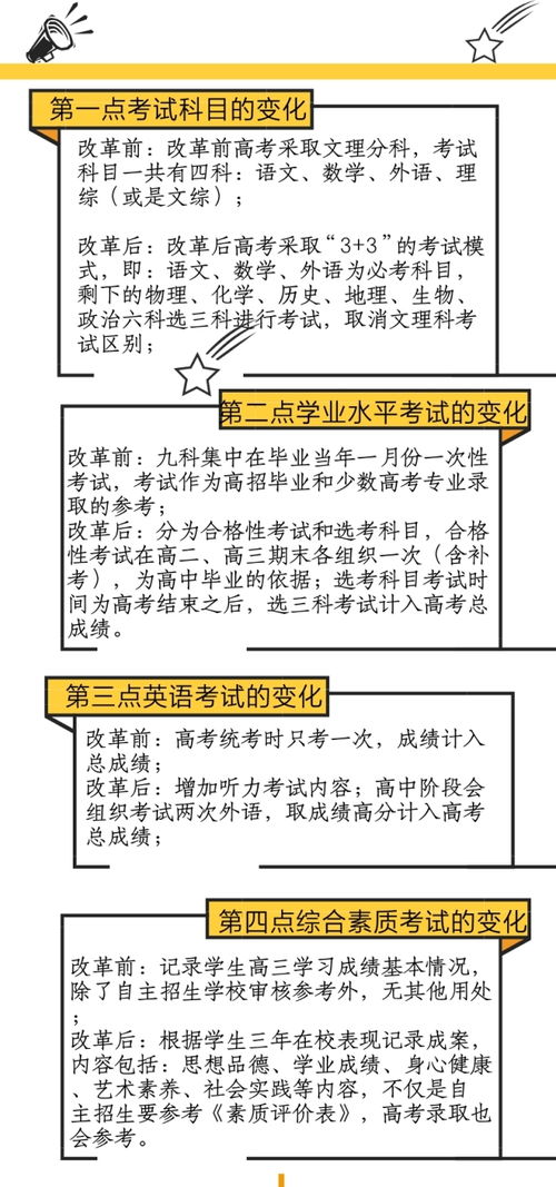 深入了解肺结节的手术时间选择，向您详细解读