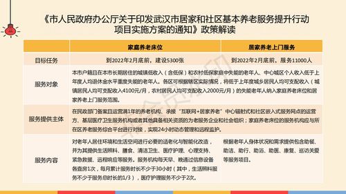 武汉市民呼吁：取消家长“护学岗”，教育部门已作出回应