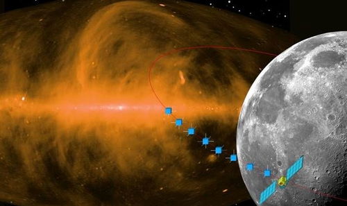 俄罗斯科学家揭示宇宙天体秘密：神秘射电耀斑的神秘面纱