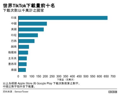 特朗普胜算几何：市场提前‘投票’的股市形势分析