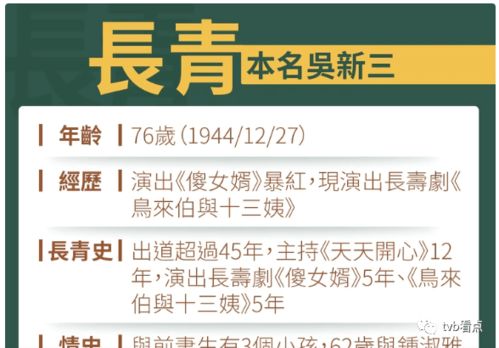 中国名星78岁父亲与娇妻联手走过马路，震撼路人，50亿财富显恩爱情深