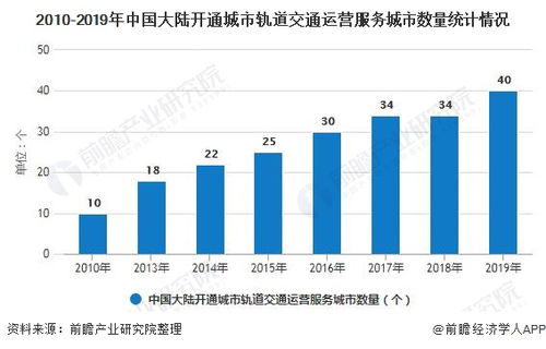 特钢行业前景展望：挑战与机遇并存