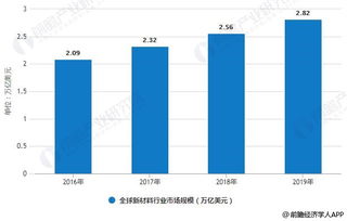 特钢行业前景展望：挑战与机遇并存