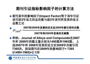 双刃剑：科学与创新的交响曲——邀请投稿至仅用半月的最新在线期刊《水中的氢键》