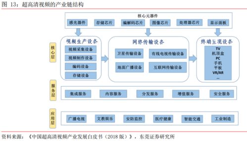 三星终止LED业务与国内厂商关系尚存疑虑