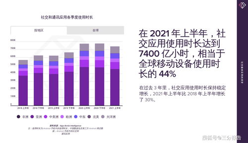 社交媒体验证用户的威力: 增加两极分化现象的探讨