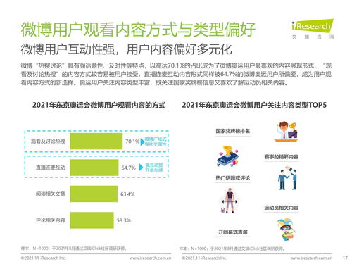 社交媒体验证用户的威力: 增加两极分化现象的探讨