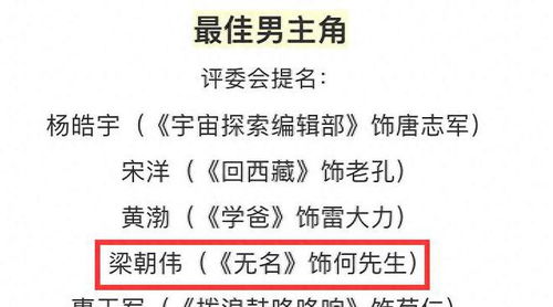 金鸡奖争议加剧：王一博疑似提前得知奖项提名名单？网络信息引发热议