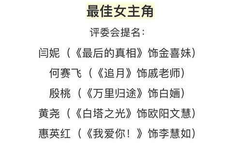 金鸡奖争议加剧：王一博疑似提前得知奖项提名名单？网络信息引发热议