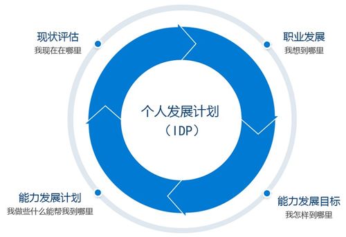 英国政要发声：涉华问题引发复杂心态，表明既要竞争又要合作的态度