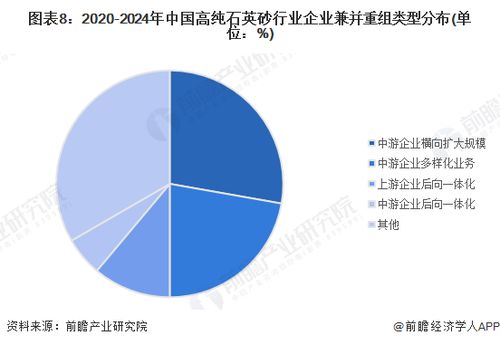 中钢协拟加速研究推进联合重组，市场预期或将有所提振