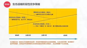 中钢协拟加速研究推进联合重组，市场预期或将有所提振