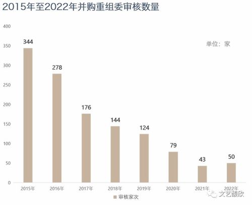 中钢协拟加速研究推进联合重组，市场预期或将有所提振