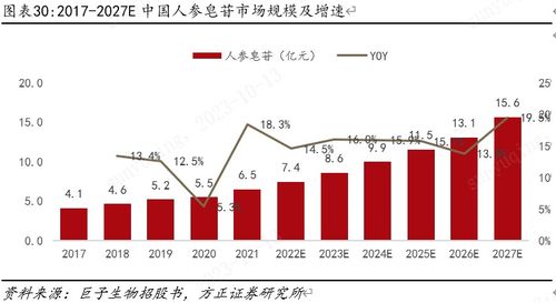 中钢协拟加速研究推进联合重组，市场预期或将有所提振