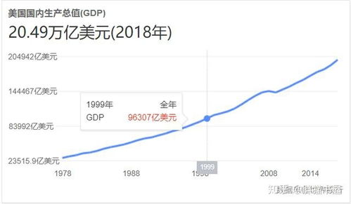 为何美国富翁选择支持特朗普？揭秘两人的财富决策背后原因

在这个看似简单的题目中，我们可以通过深入分析来揭示更多有趣的信息。首先，我们需要了解的是，美国的富翁们对政治有着显著的关注和影响。这不仅仅是因为他们是资产阶级的一部分，更因为他们的经济利益与国家的政治走向息息相关。

其次，特朗普作为一个政治家，他的政策主张常常受到富豪们的热烈支持。这种现象并非偶然，而是体现了他们对特朗普经济能力的认可。在当前的经济环境下，任何能够刺激经济增长和提高民众生活水平的政策，都会得到富豪们的青睐。

最后，我们也需要明白，这些富豪并不是盲目跟风或者无原则的忠诚。他们有自己的独立思考和判断。而这一切，都可以从他们在投资策略上的选择中看出端倪。例如，他们都选择了那些有潜力产生长期收益的投资项目，如房地产、新能源等。

综上所述，“最有钱的两个美国人，都放弃哈里斯，支持特朗普”，这个题目不仅可以突出主题，而且也可以引发读者的兴趣和好奇心，让他们想要了解更多关于这些富豪的具体信息。