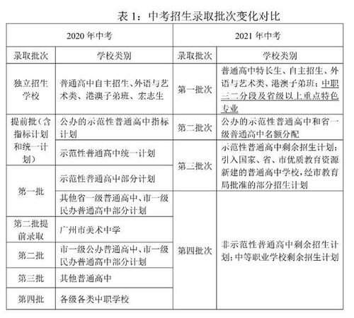 不三不四的三和四：解释背后的含义与价值