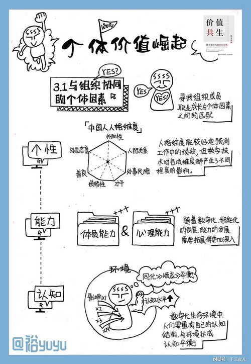 不三不四的三和四：解释背后的含义与价值